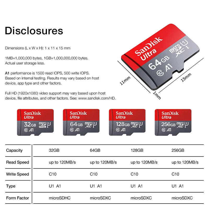 Sandisk Micro SD Cards