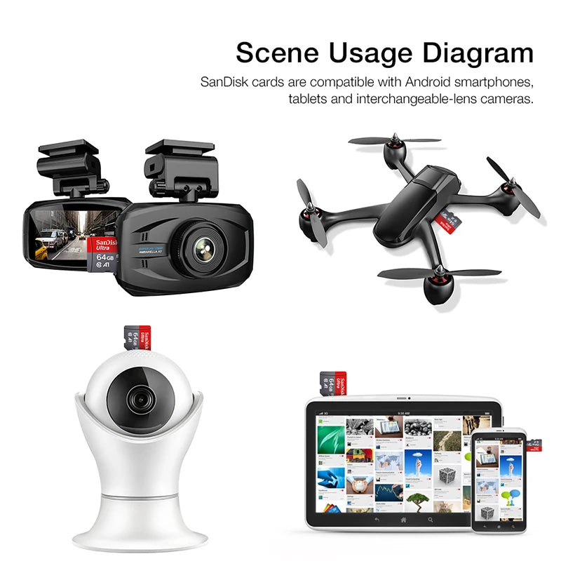 Sandisk Micro SD Cards